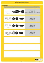 Preview for 46 page of SOMFY FTS Hi-Pro Series Manual