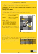 Preview for 53 page of SOMFY FTS Hi-Pro Series Manual