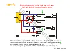 Preview for 14 page of SOMFY FTS LT50 25/17-20 Manual