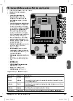 Предварительный просмотр 23 страницы SOMFY FTS50 Installer'S Manual