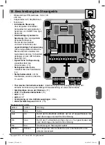 Предварительный просмотр 51 страницы SOMFY FTS50 Installer'S Manual