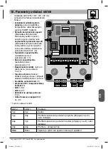 Предварительный просмотр 93 страницы SOMFY FTS50 Installer'S Manual