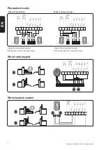 Preview for 8 page of SOMFY FX24 Installation Manual