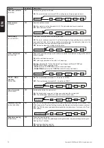 Preview for 14 page of SOMFY FX24 Installation Manual