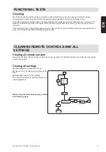 Preview for 15 page of SOMFY FX24 Installation Manual