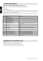 Preview for 16 page of SOMFY FX24 Installation Manual