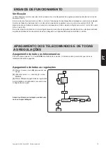 Preview for 43 page of SOMFY FX24 Installation Manual