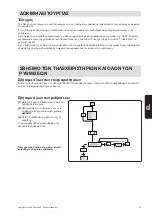 Preview for 57 page of SOMFY FX24 Installation Manual