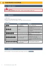 Preview for 64 page of SOMFY GDK Installation And Operating Manual