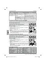 Preview for 34 page of SOMFY Heating Modulis 5061611A Installation Manual