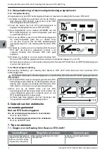 Preview for 24 page of SOMFY Heating Slim Receiver RTS 2kW Installer'S Manual