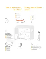 Предварительный просмотр 3 страницы SOMFY Home Alarm User Manual