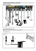 Preview for 15 page of SOMFY HOME MOTION Axovia 220B Installation Instructions Manual