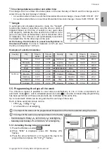 Preview for 9 page of SOMFY HOME MOTION Chronis io User Manual