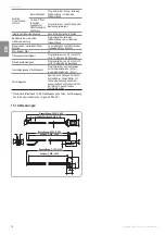 Preview for 28 page of SOMFY Home motion Dexxo Pro io Installation Manual