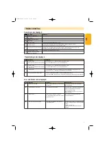 Preview for 9 page of SOMFY Home motion Dexxo Pro io User Manual