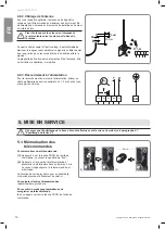 Preview for 12 page of SOMFY Home Motion LEVIXO 30 RTS Installation Instructions Manual