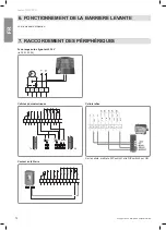 Preview for 14 page of SOMFY Home Motion LEVIXO 30 RTS Installation Instructions Manual