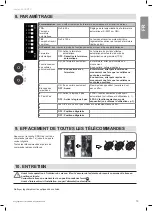 Preview for 15 page of SOMFY Home Motion LEVIXO 30 RTS Installation Instructions Manual