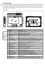 Preview for 4 page of SOMFY HOME MOTION V600 RTS Installation Instructions Manual