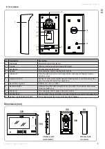 Preview for 5 page of SOMFY HOME MOTION V600 RTS Installation Instructions Manual