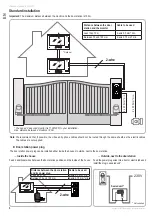 Preview for 6 page of SOMFY HOME MOTION V600 RTS Installation Instructions Manual