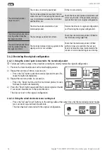 Preview for 16 page of SOMFY ilmo2 50 WT Instructions Manual