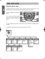 Предварительный просмотр 9 страницы SOMFY Impresario Chronis RTS User Manual
