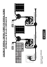 Preview for 4 page of SOMFY inteo CENTRALIS UNO IB VB Installation Manual