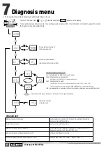 Preview for 6 page of SOMFY inteo CHRONIS RTS Installation Manual