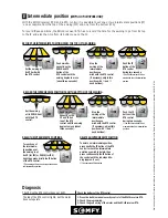 Preview for 4 page of SOMFY INTEO EOLIS RECEIVER RTS 2 Installation Manual