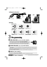 Preview for 2 page of SOMFY inteo Installation Manual