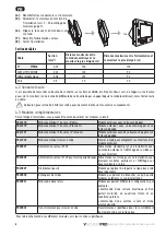 Preview for 8 page of SOMFY io homecontrol VSYSTEMPRO Premium Installation Instructions Manual