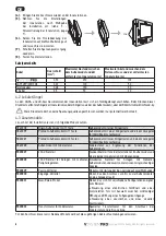 Preview for 20 page of SOMFY io homecontrol VSYSTEMPRO Premium Installation Instructions Manual