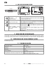 Preview for 26 page of SOMFY io homecontrol VSYSTEMPRO Premium Installation Instructions Manual