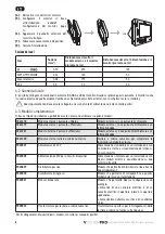 Preview for 32 page of SOMFY io homecontrol VSYSTEMPRO Premium Installation Instructions Manual