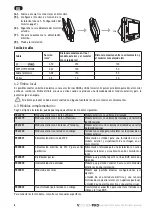 Preview for 44 page of SOMFY io homecontrol VSYSTEMPRO Premium Installation Instructions Manual