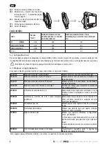 Preview for 56 page of SOMFY io homecontrol VSYSTEMPRO Premium Installation Instructions Manual