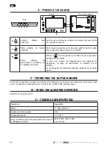 Preview for 110 page of SOMFY io homecontrol VSYSTEMPRO Premium Installation Instructions Manual