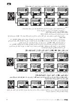 Preview for 119 page of SOMFY io homecontrol VSYSTEMPRO Premium Installation Instructions Manual