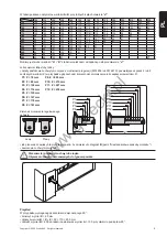 Preview for 7 page of SOMFY Ixengo L Manual