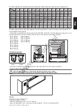 Preview for 15 page of SOMFY Ixengo L Manual