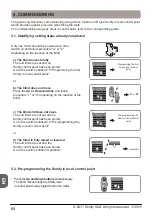 Preview for 10 page of SOMFY J4 io Installer'S Manual