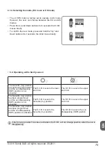 Preview for 13 page of SOMFY J4 RTS Installer'S Manual