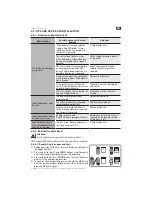 Preview for 7 page of SOMFY JR RU 30 Instructions Manual