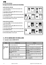 Preview for 40 page of SOMFY Junior RU 30 RTS Instructions Manual