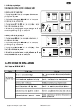 Preview for 61 page of SOMFY Junior RU 30 RTS Instructions Manual