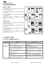 Preview for 68 page of SOMFY Junior RU 30 RTS Instructions Manual