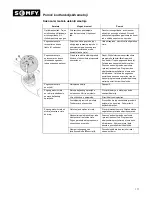 Предварительный просмотр 172 страницы SOMFY KEASY L+ Manual