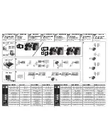 Preview for 2 page of SOMFY KEYGO Manual